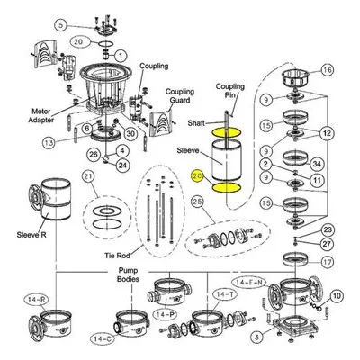 Goulds Water Technology 5L88 e-SV Series Repair Parts, Sleeve O-Ring by Xylem.
