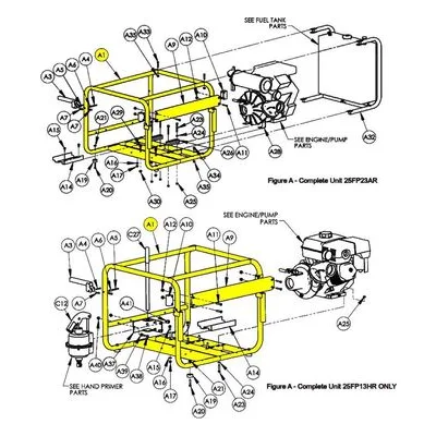 AMT Fire Pump ROLL FRAME 31"L X29.5" W X24.5"H BLUE PWDR COAT Repair Part