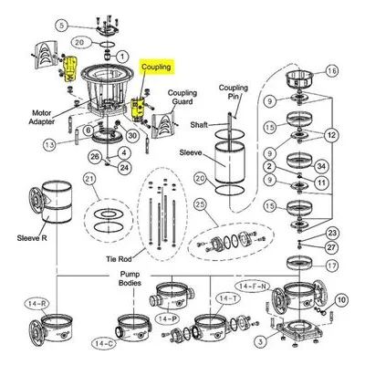 Goulds Pumps Repair Part 7K3333 COUPLING SV1-3-5 56C