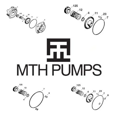 MTH SK5110-NIR Pumps & Parts, Seal Kit SK5110-NIR