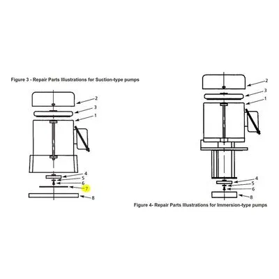 AMT Pump Repair Part 5370-301-00, O-RING -BUNA N