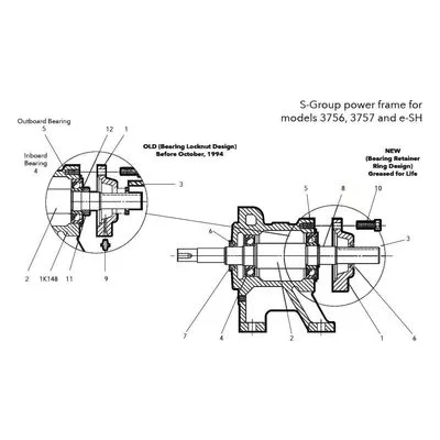 Goulds Part / Accessory 1K1116 BRG FRM ASSY SH S frame Manufactured by Xylem.