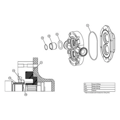 AMPCO Sanitary Pump Repair Part P1GS01500S-N, SGL O-RING,SEAL KT, BU,W/SLV, ZP1 06-18