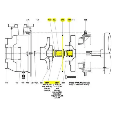 Goulds Part / Accessory RPKSSHS-2 SEAL REPAIR KIT SSH Manufactured by Xylem.