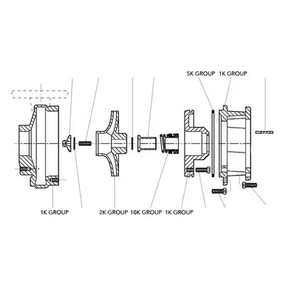 Goulds Pumps 3657 5SS85 Close Coupled Stainless Steel Enclosed Impeller, End Suction Commercial Pump